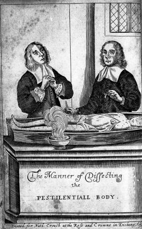 Two men dissecting a body with plague. Source: Wellcome Collection.