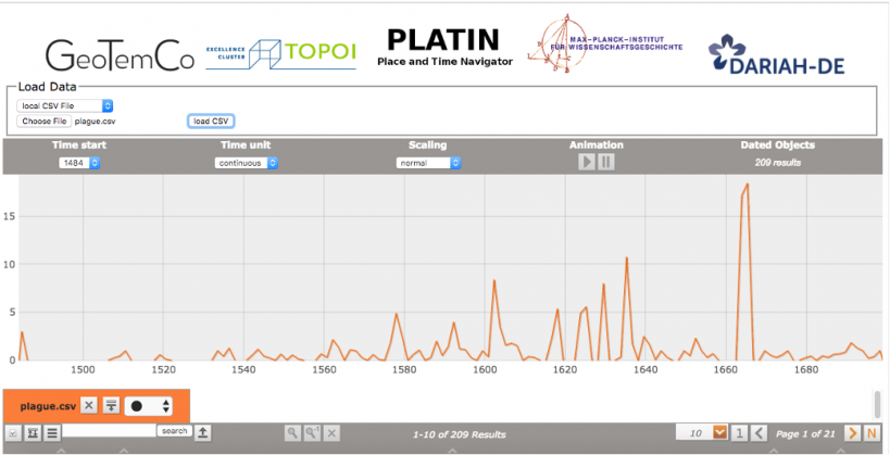 Platin tool